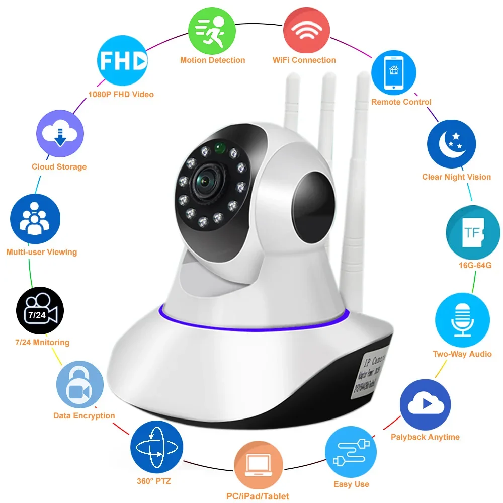 1080P Wireless WiFi Camera Home Security Surveillance Indoor IP Camera Motion De