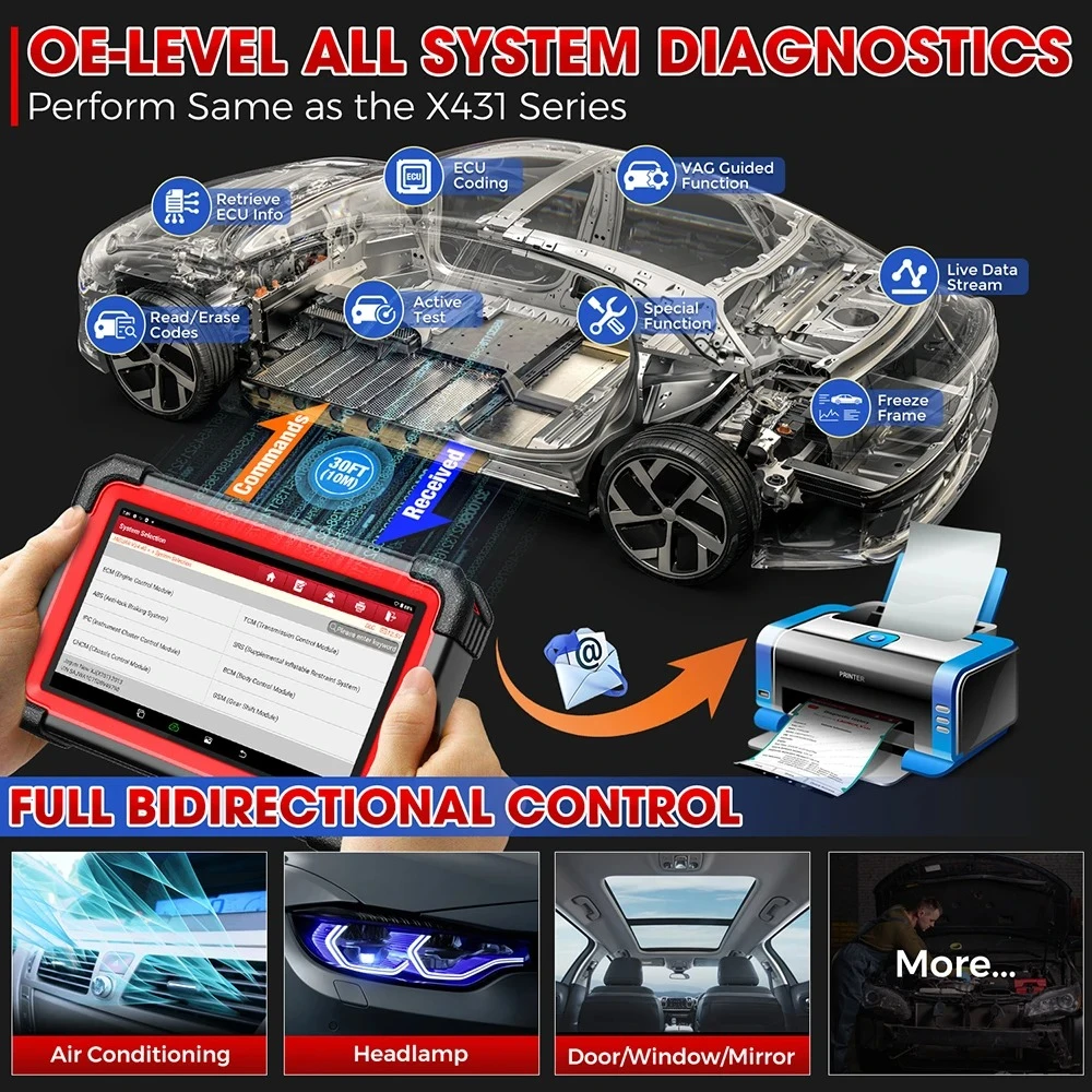 Car Diagnostic Tool Full System 31+ Reset ECU Coding Bidirectional Control CANFD DOIP FCA OBD2 Scanner